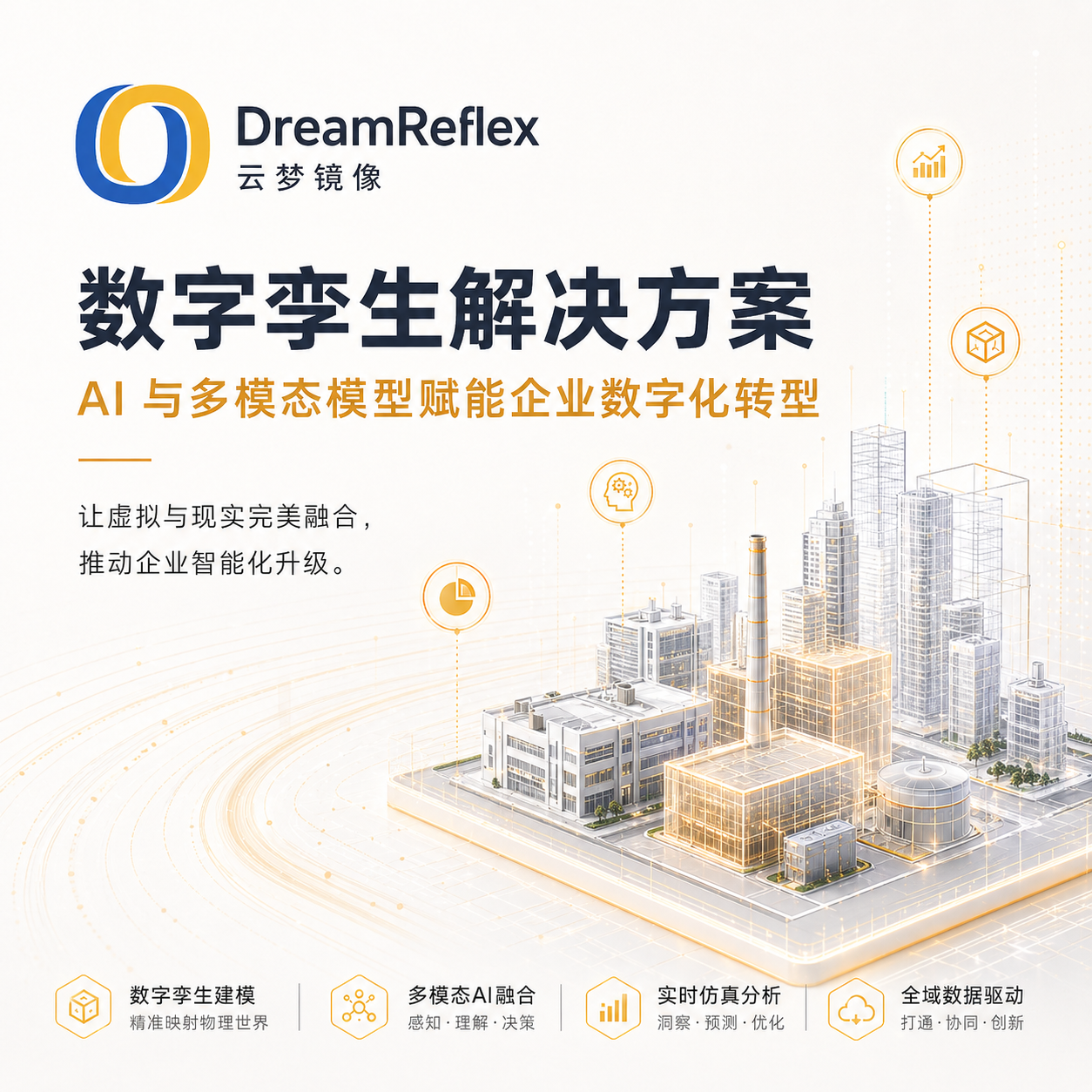 数字孪生解决方案展示